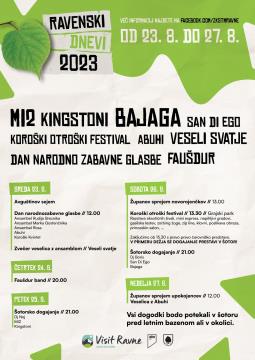 Ravenski dnevi 2023 dogodki